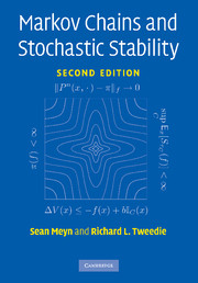 Cover for Markov Chains and Stochastic Stability book