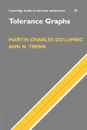 Cover for Tolerance Graphs book