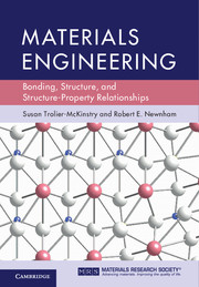 Cover for Materials Engineering book