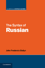 Cover for The Syntax of Russian book
