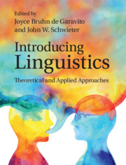 Cover for Introducing Linguistics book