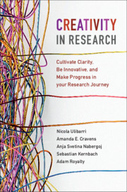 Cover for Creativity in Research book
