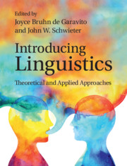 Cover for Introducing Linguistics book