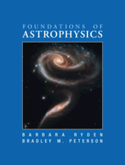 Cover for Foundations of Astrophysics book